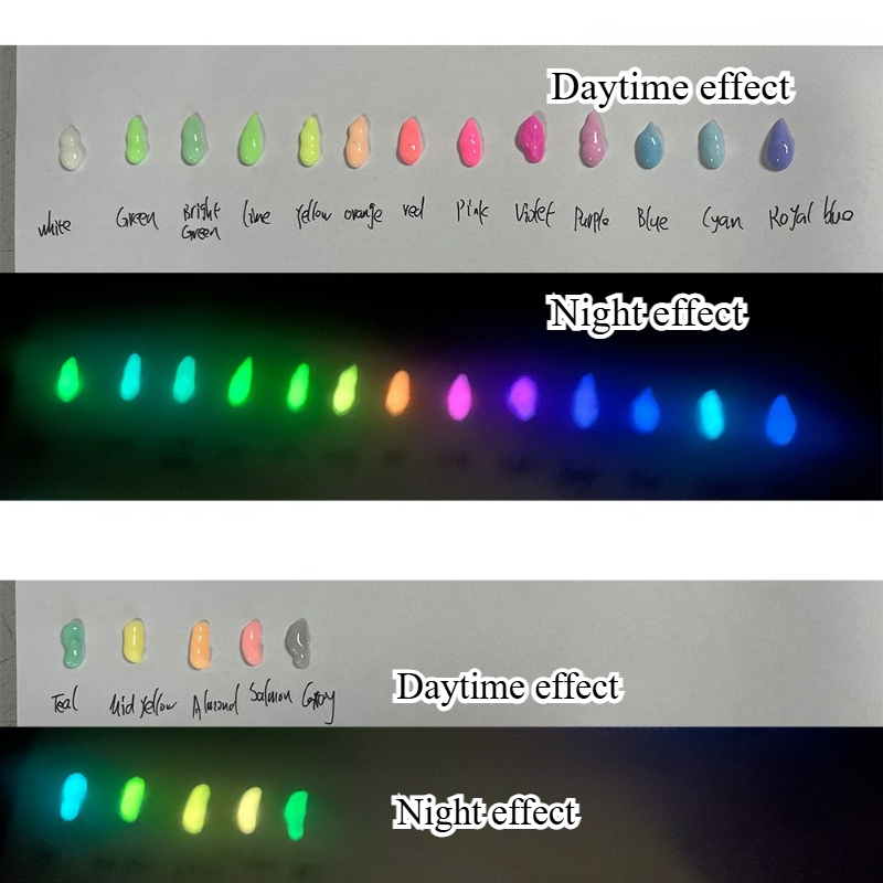 30ml 12/18 Color Luminous Pain - Model Kit Acrylic Paint recension och pris