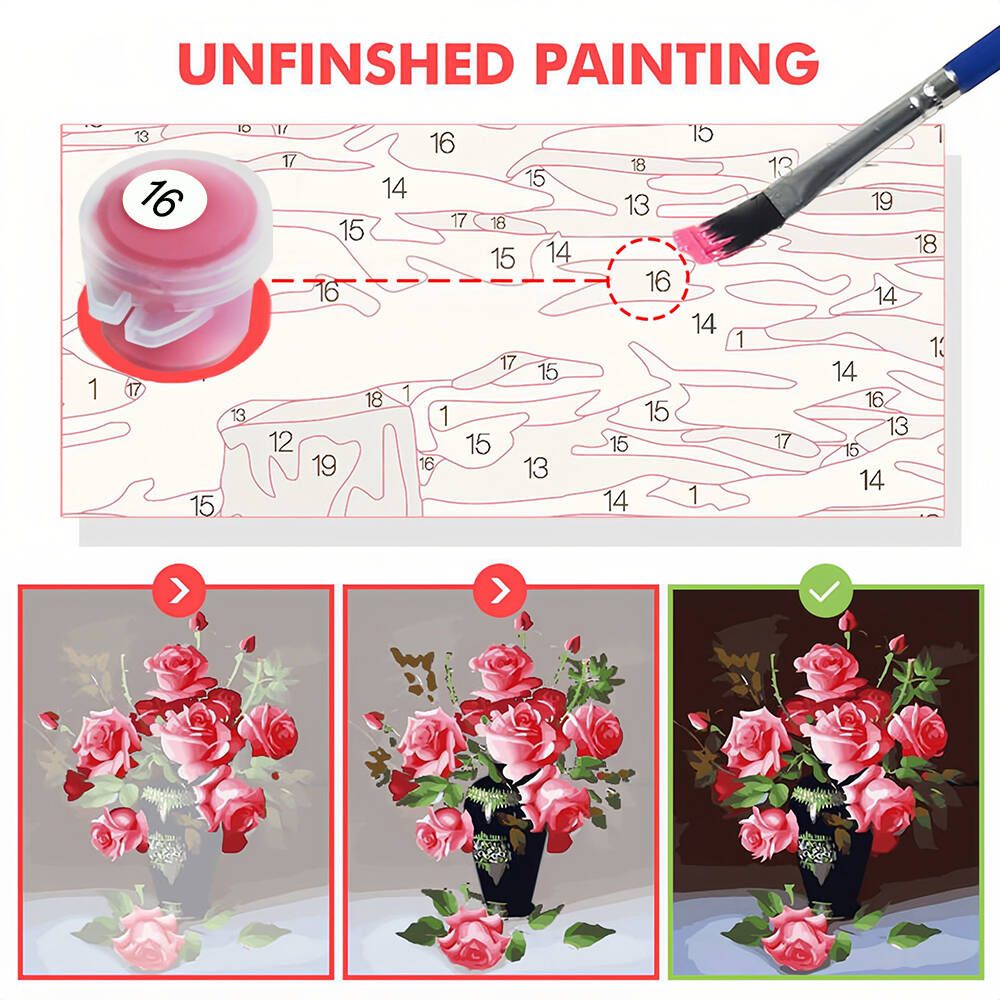 DIY Painting By Numbers Cat An - Model Kit Acrylic Paint recension och pris