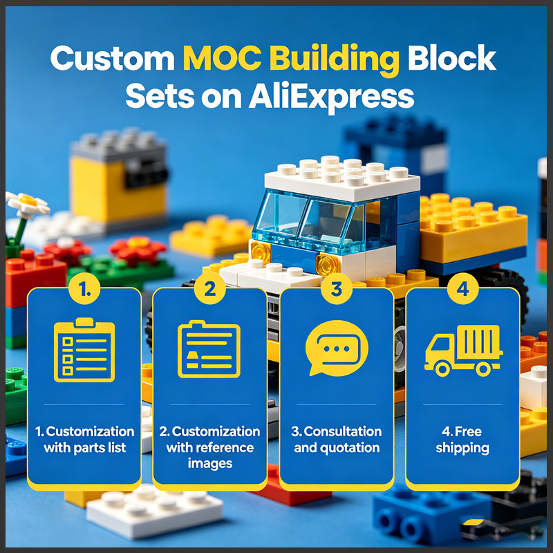 Train MOC Building Blocks DIY  - Model Kit Train recension och pris