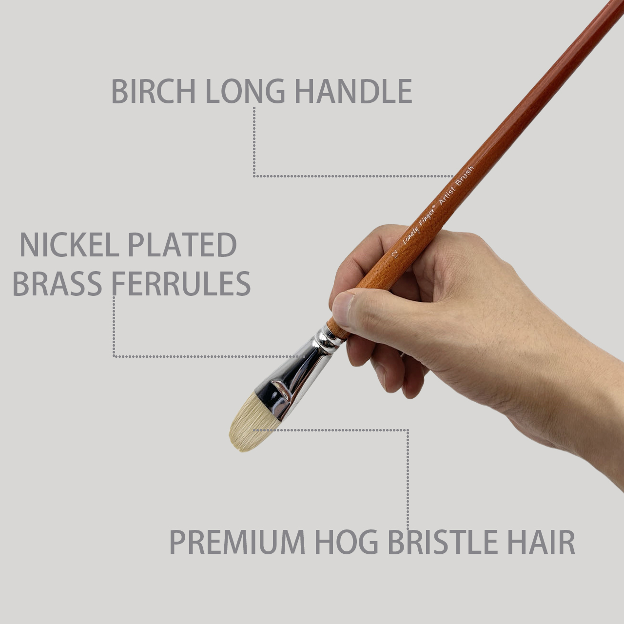 Professional Hog Bristle Filbe - Model Kit Acrylic Paint recension och pris