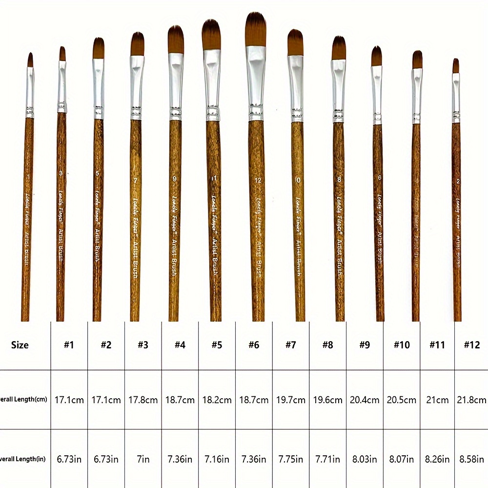 12pcs Professional Artist Filb - Model Kit Acrylic Paint recension och pris
