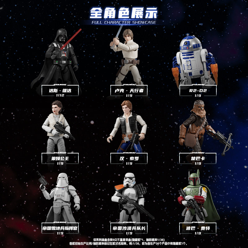 Blokees Star Wars Galaxy Vol.2 - Model Kit Figure recension och pris