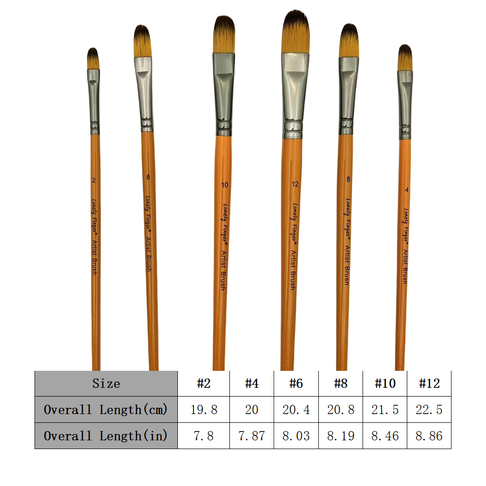 6pcs Artist Paint Brush Set Pr - Model Kit Acrylic Paint recension och pris