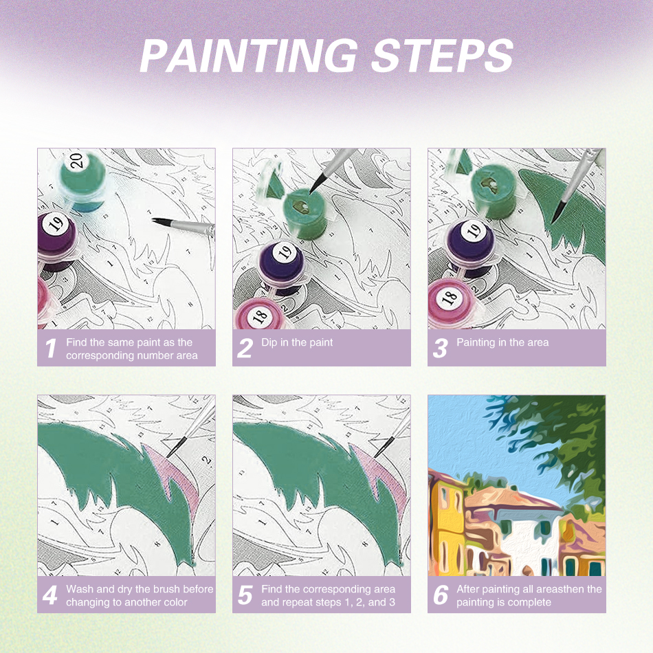 SDOYUNO Simple Painting By Num - Model Kit Acrylic Paint recension och pris